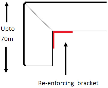 7 Mitred & glued edging_cad