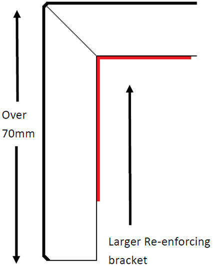 8 Mitred & glued edging (OVER 70mm edge)_cad