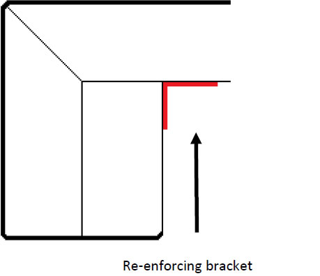 9 Mitred Edging “LL” profile cad